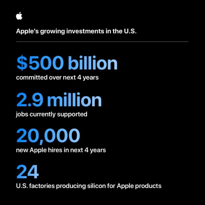 Apple-US-investment-infographic_inline.jpg.large_2x.jpg