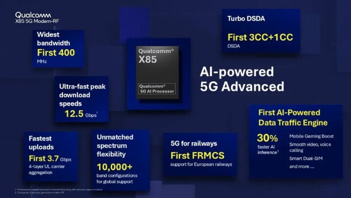 Qualcomm-X85-5GModem-RF-Infographic.jpg