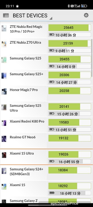 Screenshot_2025-03-05-23-11-48-652_com.futuremark.pcmark.android.benchmark.jpg