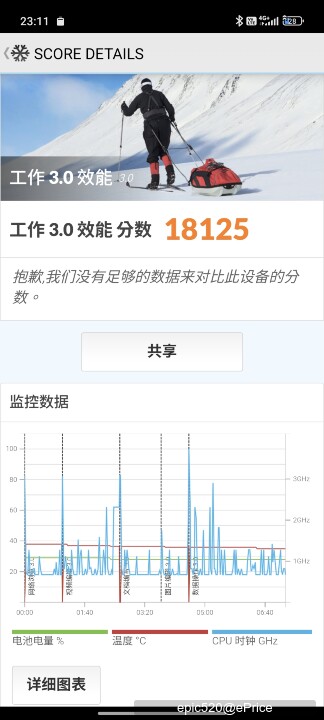 Screenshot_2025-03-05-23-11-30-401_com.futuremark.pcmark.android.benchmark.jpg