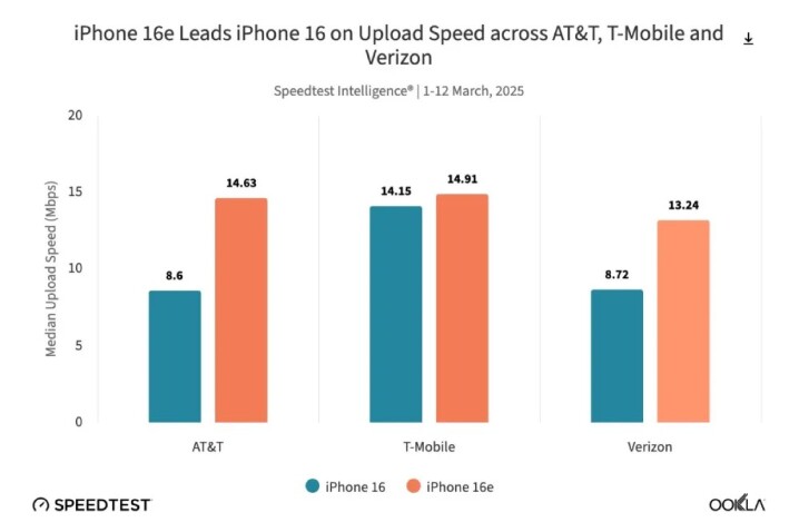 iphone-16e-apple-c1-5g05.jpg