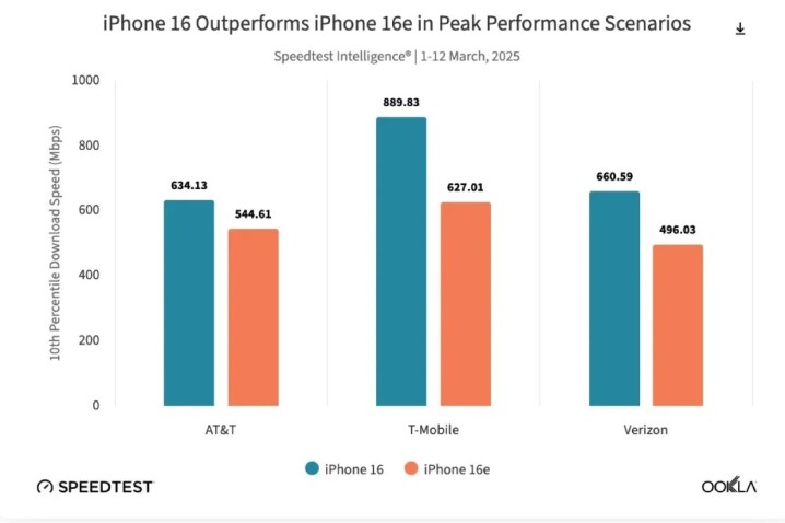 iphone-16e-apple-c1-5g04.jpg