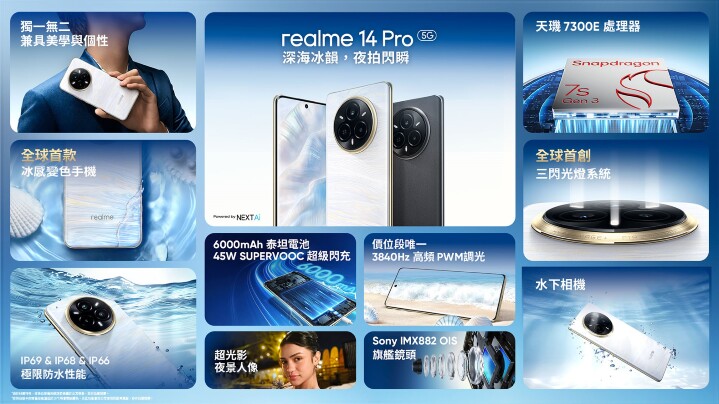 realme 14 5G / 14 Pro 台灣 4/25 開賣　售價 11,990 元起