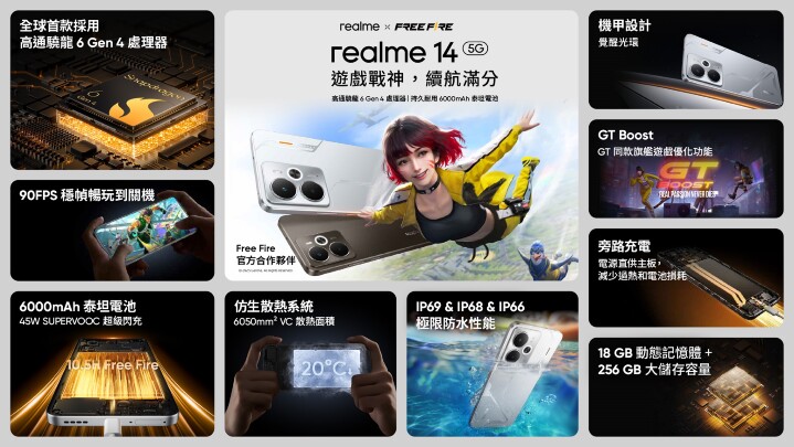 realme 14 5G / 14 Pro 台灣 4/25 開賣　售價 11,990 元起