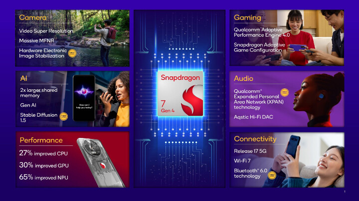 s7g4highlightslides copy.jpg s7g4highlightslides copy.jpg