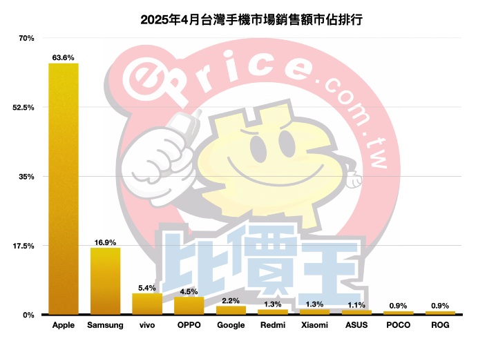 SCR-20250521-oghu.png SCR-20250521-oghu.png