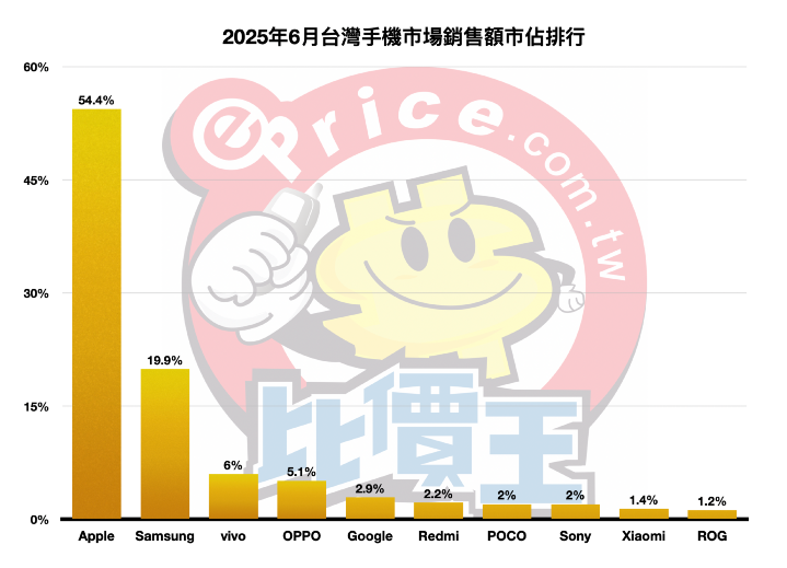 SCR-20250721-nqdx.png