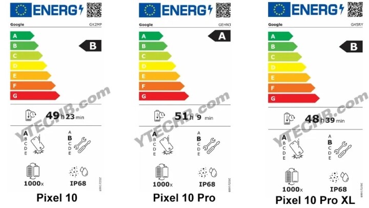 Google-Pixel-10-Battery-EPREL.jpg.jpeg