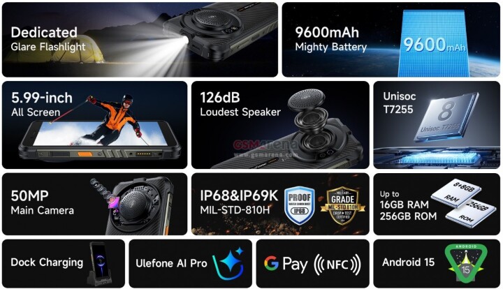 Ulefone RugKing 硬派新機曝光 9,600mAh 電池搭載強光手電筒與 126 分貝喇叭
