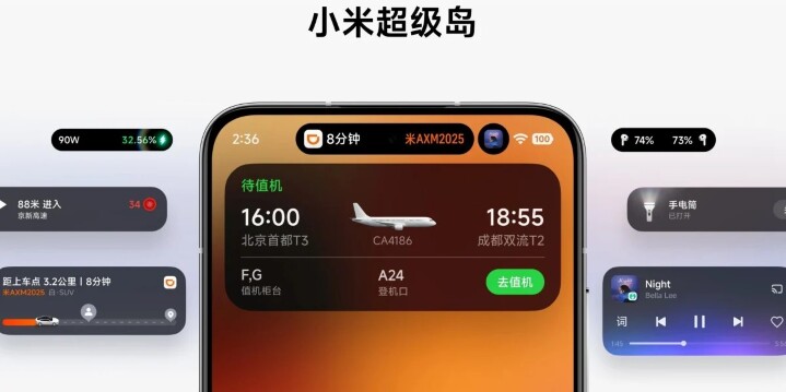 Xiaomi-Hyper-OS-305.jpg Xiaomi-Hyper-OS-305.jpg
