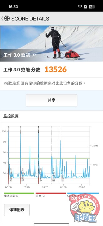 Screenshot_2025-10-02-16-30-57-42_3ff1551ba01961a4a6c150d60bca475f.jpg Screenshot_2025-10-02-16-30-57-42_3ff1551ba01961a4a6c150d60bca475f.jpg