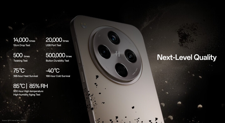Shelly Lu 呂芷瑋  (shelly.lu@oppo-aed.tw) OPPO 「Apex Guard無懈品質」以多項嚴格測試流程，確保產品提供超越日常使用、產品壽命、業界標準的高品質水準.jpeg