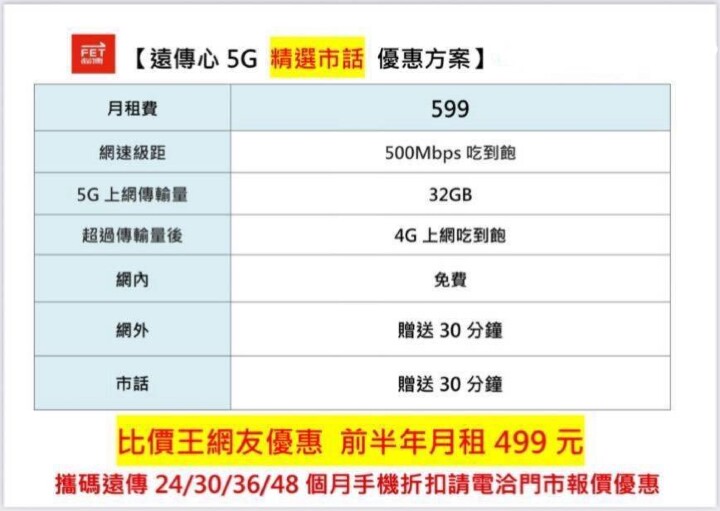 【台中促銷】紅米 Note 14 Pro  12/256GB 現在下殺破盤只要 $6,500 元！(12/26 ~1/1)