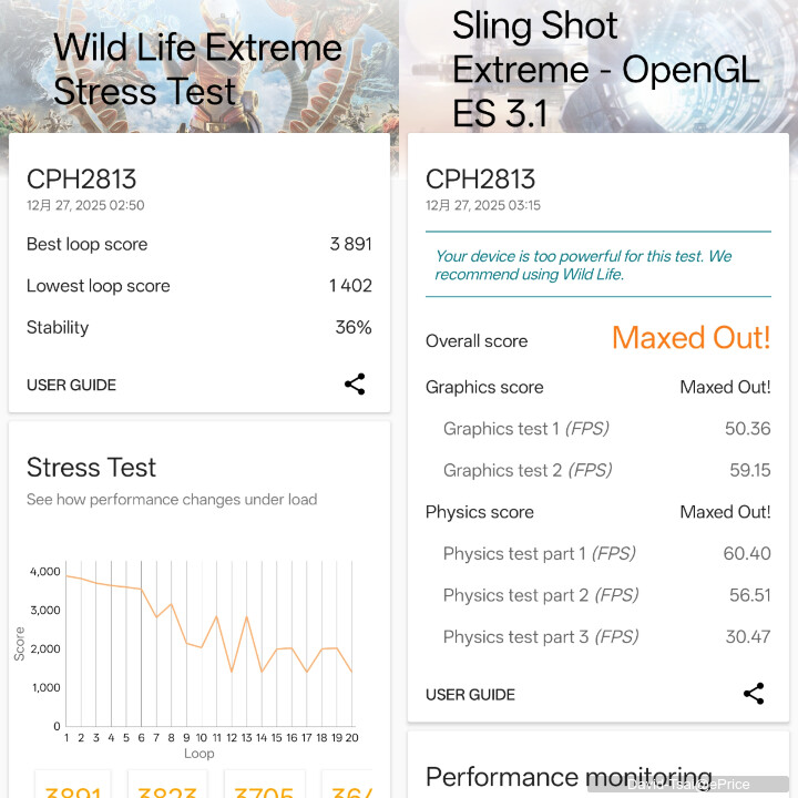 OPPO Reno15 Pro開箱動手玩：外型出眾、效能滿分、相機好拍，唯有電池續航力需再加油！