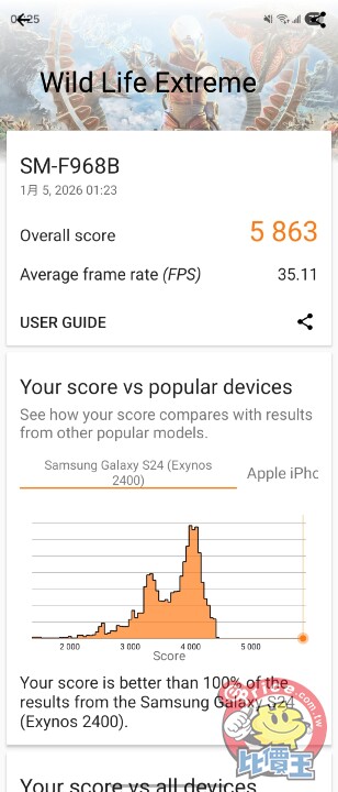 Samsung Galaxy Z Trifold 外觀、性能、續航、影音、相機、開箱實測