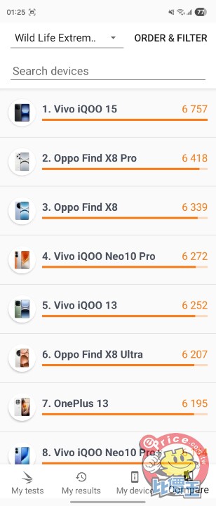 Samsung Galaxy Z Trifold 外觀、性能、續航、影音、相機、開箱實測