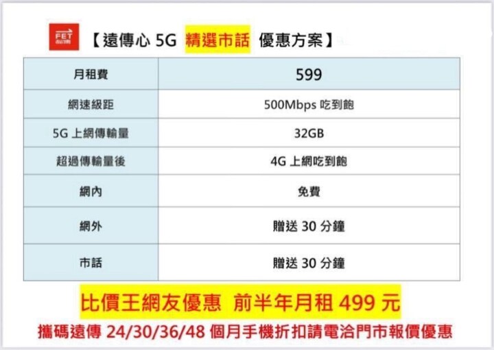  【台中促銷】年初優惠活動，小米 15T Pro (12GB+512GB) 限量破盤只要 $15,300！(1/16 ~ 1/22)
