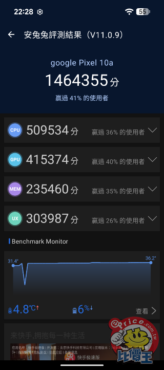 Google Pixel 10a 外觀、性能、續航、相機、開箱實測