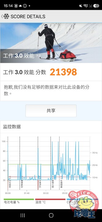 更輕巧的全能旗艦：Samsung Galaxy S26 Ultra 外觀、性能、續航、影音、相機、開箱測試