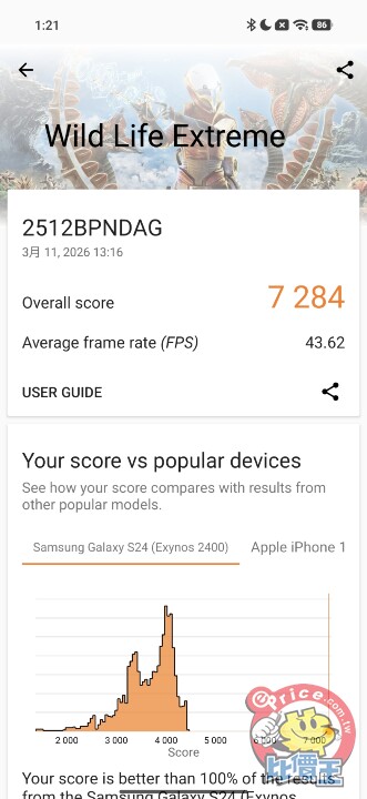 連續光學變焦加持：小米 17 Ultra 外觀、影音、相機、性能、電池、開箱實測