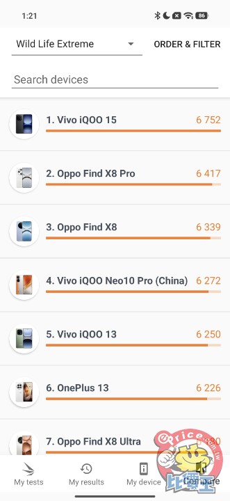 連續光學變焦加持：小米 17 Ultra 外觀、影音、相機、性能、電池、開箱實測