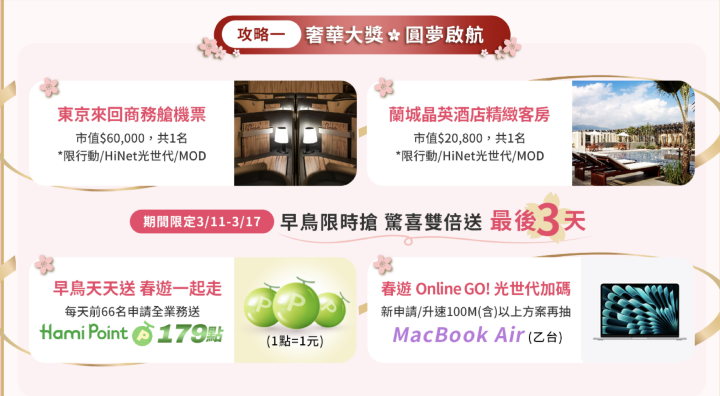 中華電信網路門市春日抽奢華大獎！有東京商務艙機票和蘭城晶英酒店住宿券！