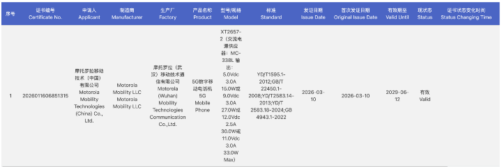 motorola razr 70 通過中國 CCC 認證，充電功率小幅提升