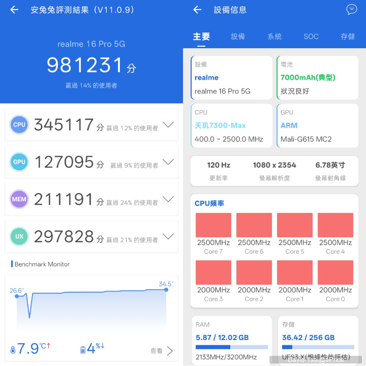 realme 16 Pro 5G開箱動手玩：7,000mAh超大容量電池提供接近23小時續航力，安全感十足！