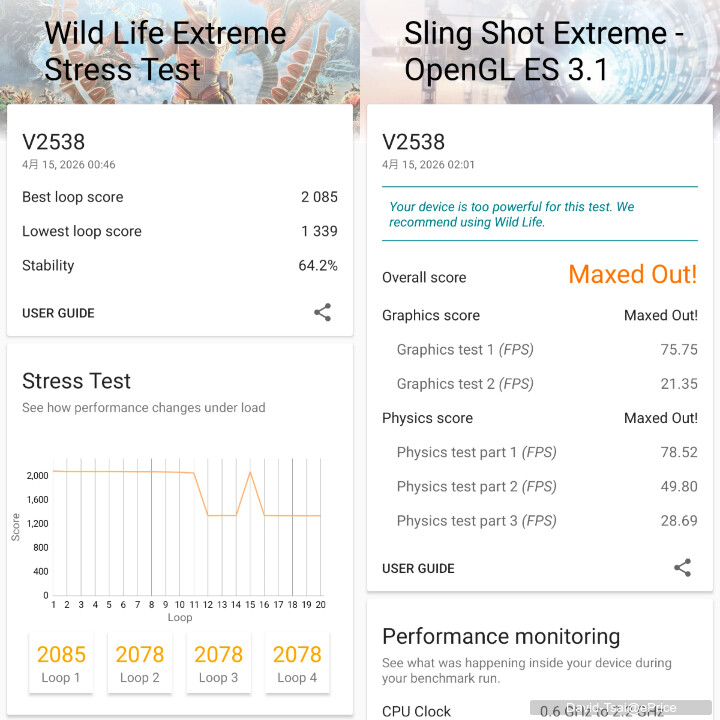 vivo V70開箱動手玩：超過24小時的電池續航力與好拍的蔡司3鏡頭主相機，真的超級有料！