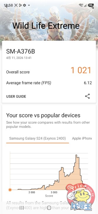 三星 Galaxy A37 5G 評測：支援 eSIM、平衡感極佳的中階之選