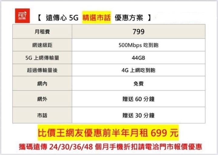 【台中促銷】小米 15T Pro (12GB+512GB) 特價，徠卡加持鏡頭超值價只要 $15,300 元！(4/23~4/29)