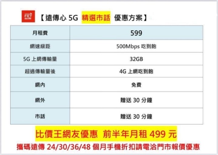 【台中促銷】小米 15T Pro (12GB+512GB) 特價，徠卡加持鏡頭超值價只要 $15,300 元！(4/23~4/29)