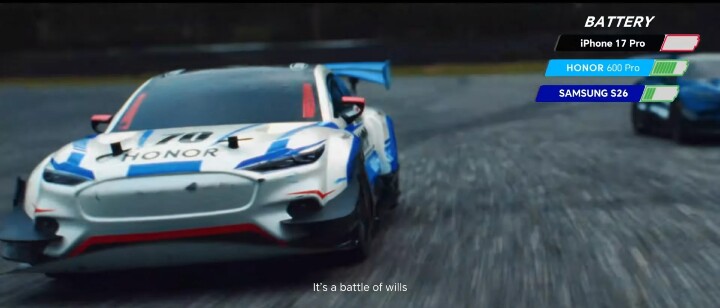 HONOR 600 Pro 續航實測掀話題 電池容量優勢勝過旗艦對手