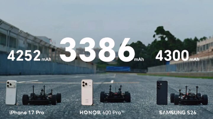 HONOR 600 Pro 續航實測掀話題 電池容量優勢勝過旗艦對手