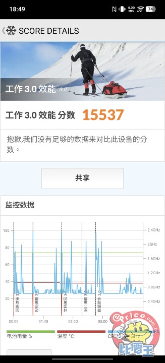 vivo 首款超旗艦登台：X300 Ultra 外觀、影音、性能、續航、相機、開箱實測