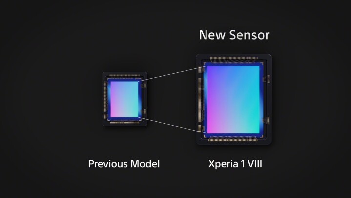 外型大改、望遠更強　Sony 發表 Xperia 1 VIII 智慧手機