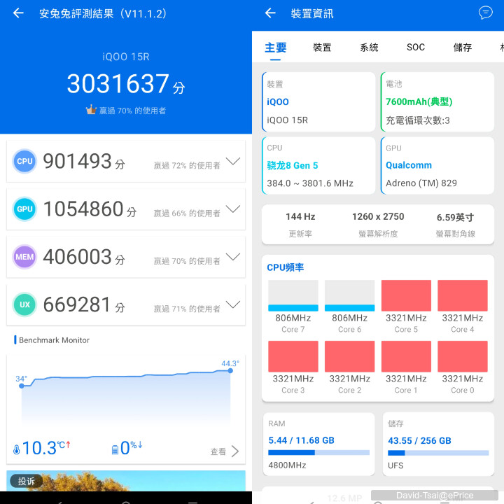 iQOO 15R 開箱動手玩：不用兩萬元，就能體驗強悍效能與非常持久的電池續航力！