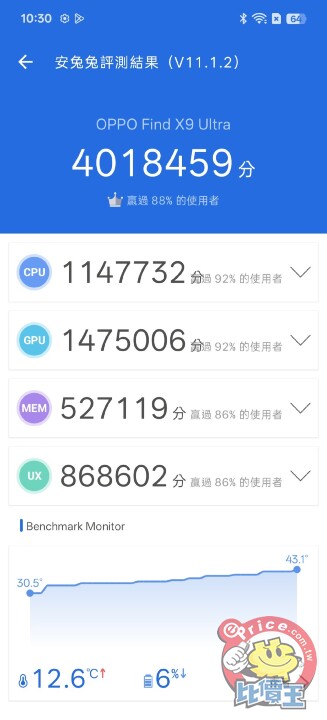 OPPO Find X9 Ultra 實測，用「真光學」重塑手機攝影的物理極限