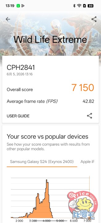 OPPO Find X9 Ultra 實測，用「真光學」重塑手機攝影的物理極限