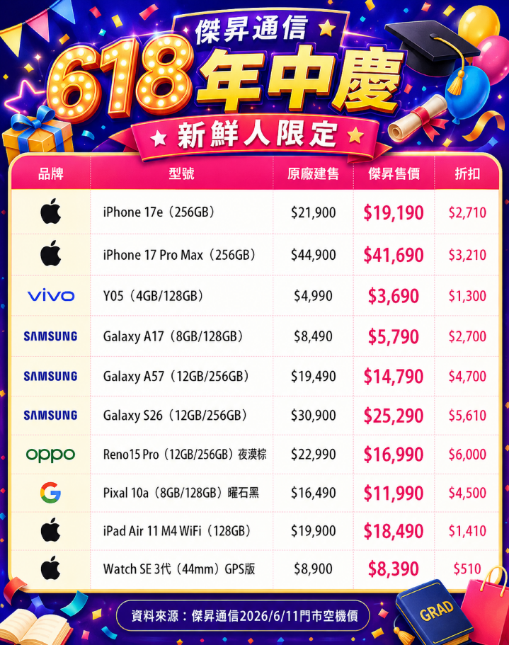 告別學生一秒升等！618 年中慶 iPhone 17e 破盤價免兩萬