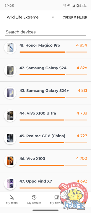 拍照有看頭！Moto 超薄大摺 Razr Fold 外觀、性能、相機、續航、開箱實測