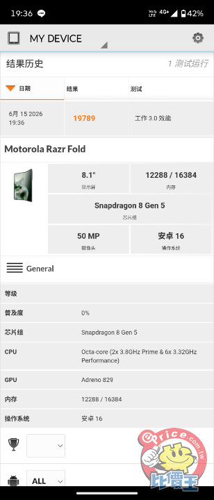 拍照有看頭！Moto 超薄大摺 Razr Fold 外觀、性能、相機、續航、開箱實測