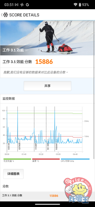 質感呼吸燈加持，Sharp AQUOS R11 外觀、性能、續航、相機、開箱測試