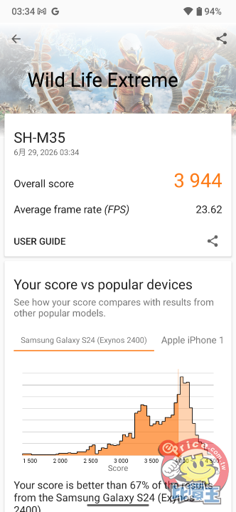 質感呼吸燈加持，Sharp AQUOS R11 外觀、性能、續航、相機、開箱測試