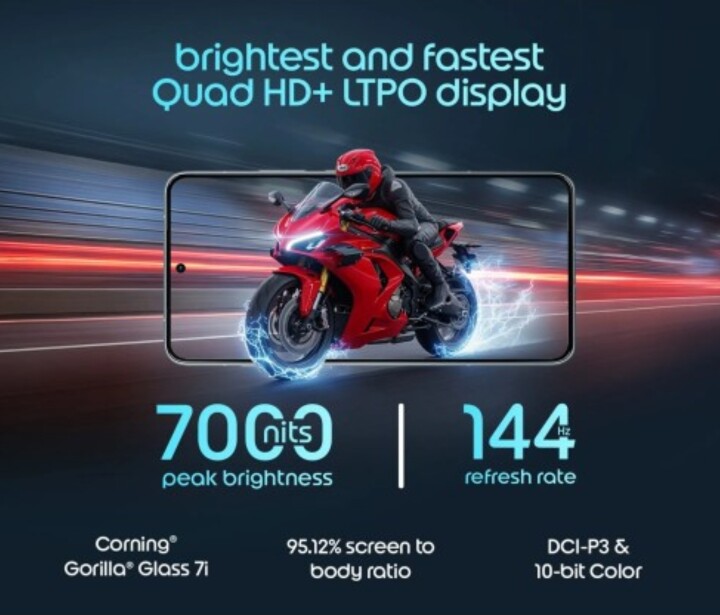Moto 新機 Edge 70 Max 將搭載 7100mAh 超大電池