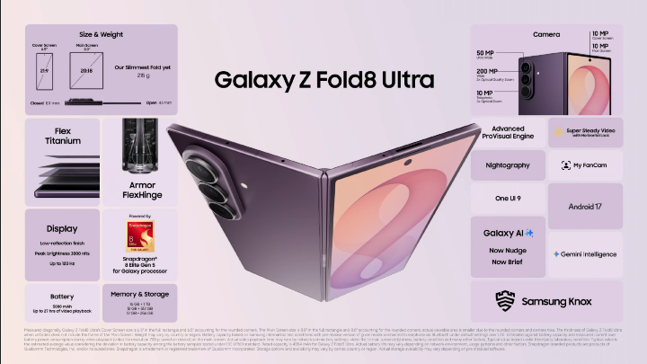 三星 Galaxy Z Fold8 Ultra、Z Flip8 發表　現場實機動手玩