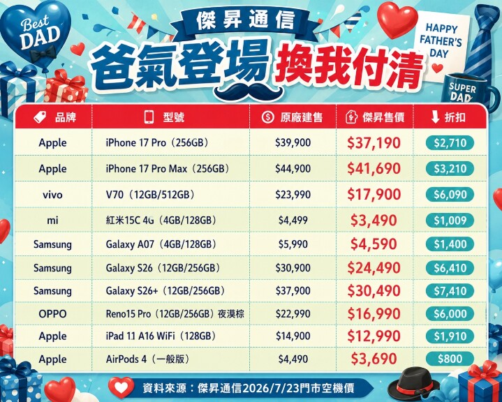父親節早鳥檔期 三星 S26+ 降破 7 千 犒賞老爸換你付清