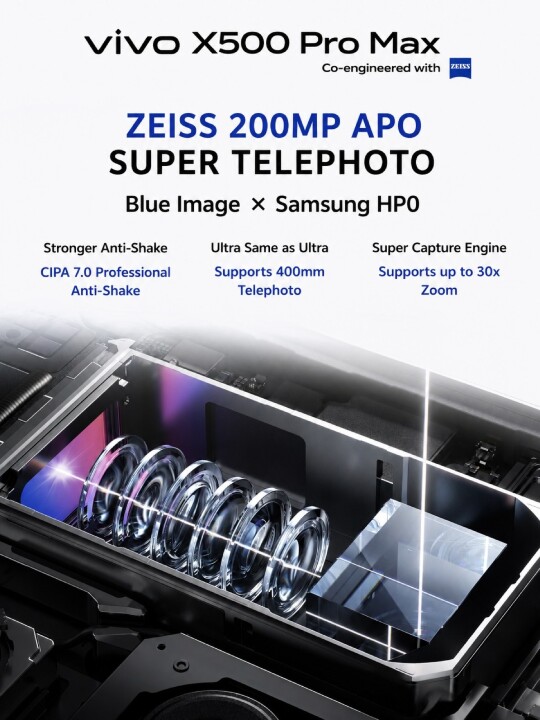 超強防震+高畫素，vivo X500 Pro 系列更多相機規格確認！