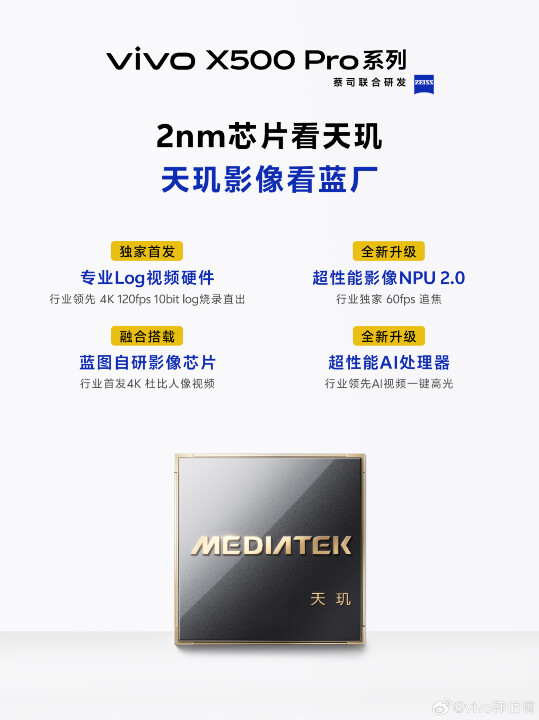 vivo 確認 X500 Pro 系列將首發 2nm 天璣旗艦晶片