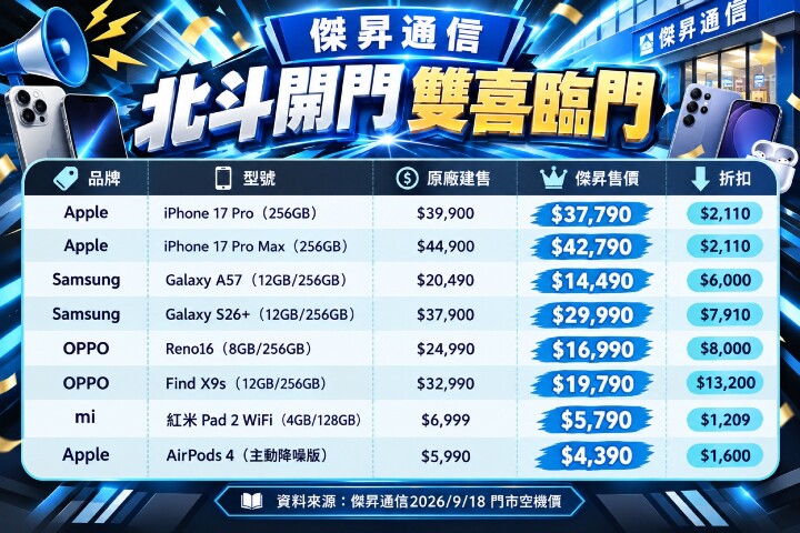  新機開賣首日祭優惠：AirPods 4、iPhone 18 Pro 配件免費送